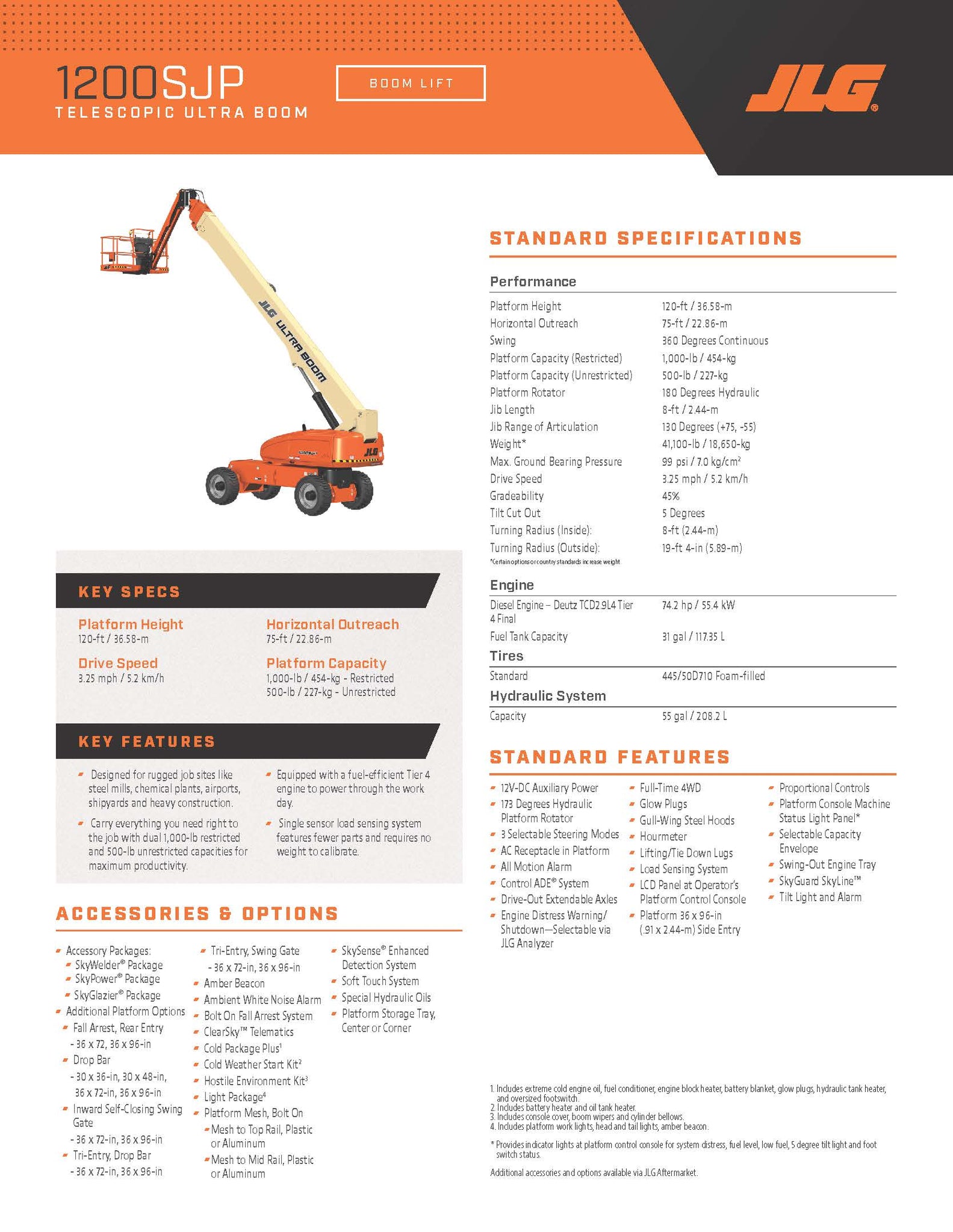 120 ft, Diesel, Telescopic Boom Lift For Sale - High Reach 2