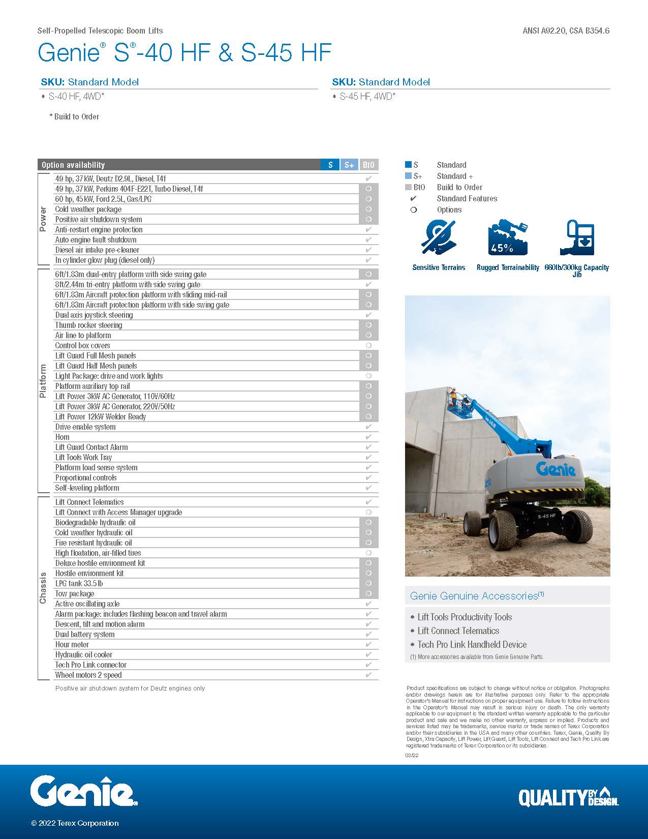 40 ft, Diesel, Telescopic Boom Lift For Sale - High Reach 2