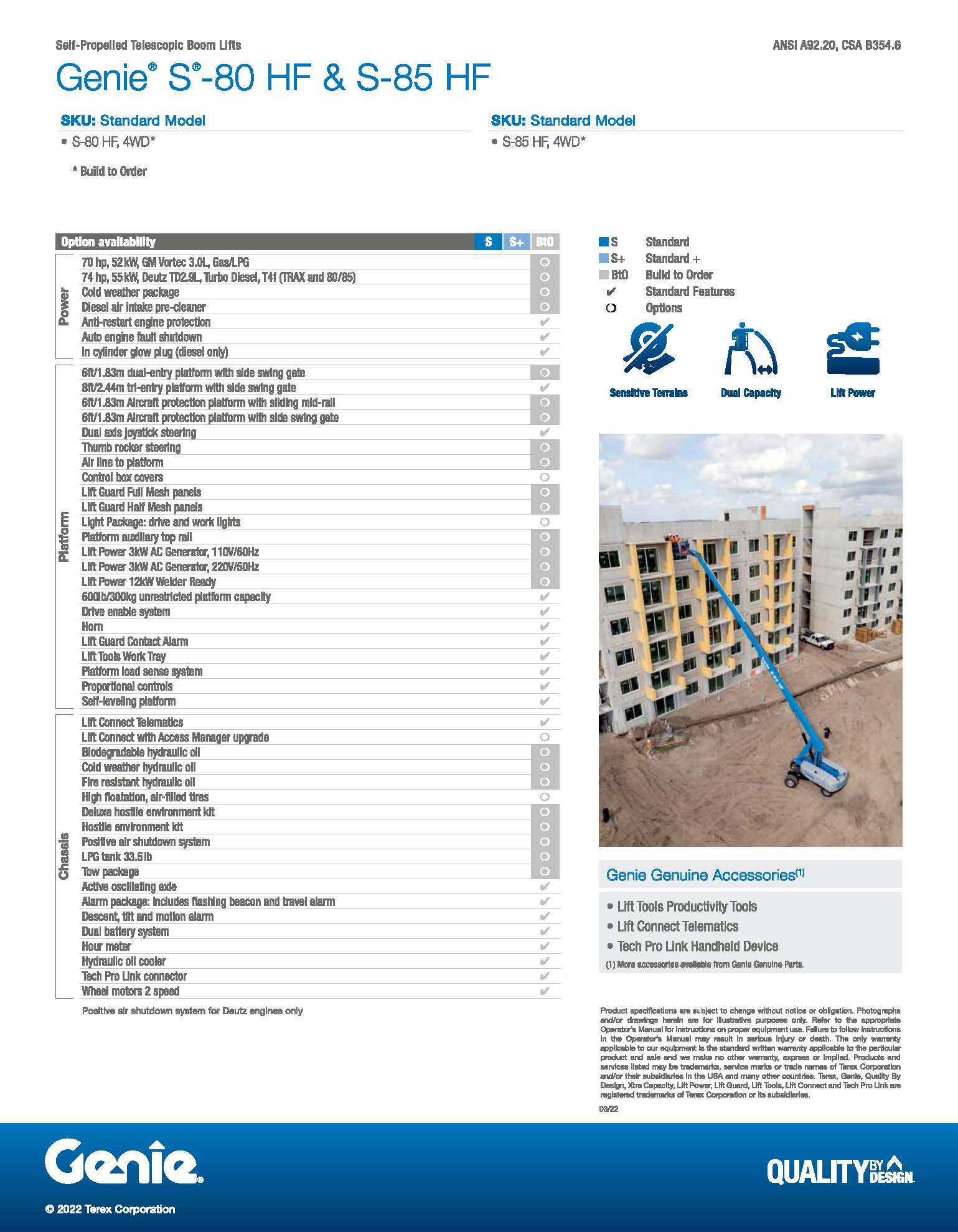 85 ft, Diesel, Telescopic Boom Lift For Sale - High Reach 2