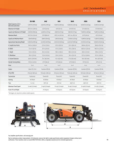 18 ft, 5,500 lb, Diesel, Telehandler For Rent